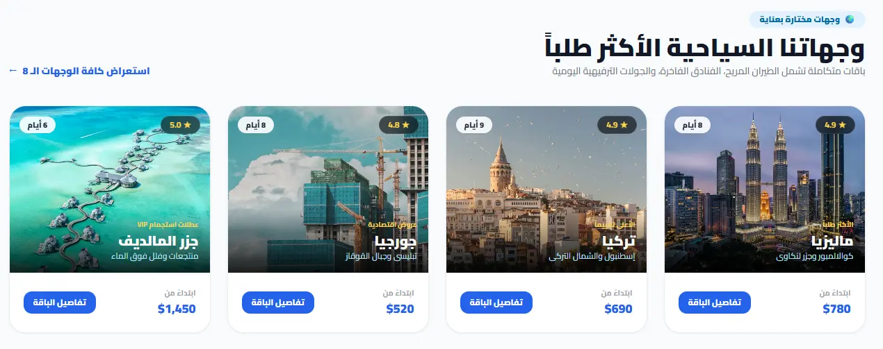 وجهات السفر الأكثر طلباً